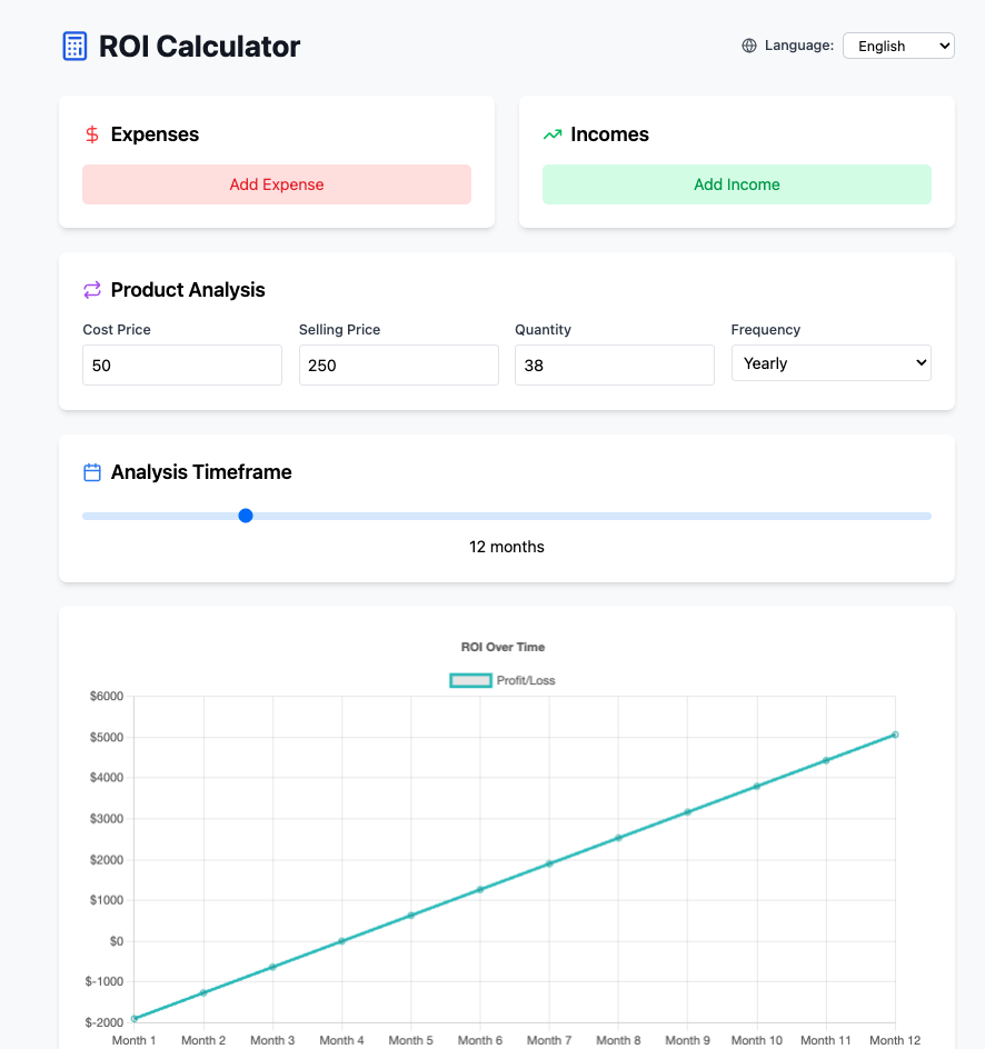 ROI Calculator